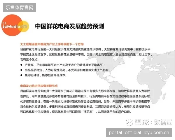 超82%的区域性赛事医疗服务协议正在通过精准数据埋点实现赞助权益的显性化对齐